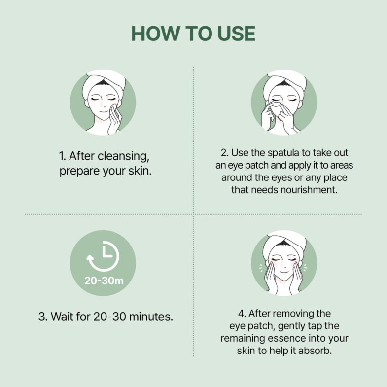 Infografika sadrži upute za korištenje proizvoda Divote Cosmetics iz korejske kozmetike: 1. Nakon čišćenja, pripremite kožu. 2. Koristite špatulu za nanošenje flastera na područja oko očiju. 3. Pričekajte 20-30 minuta. 4. Nakon uklanjanja flastera, nježno utapkajte preostalu esenciju u kožu.